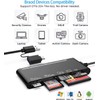 Dual Interface USB 3.0 Multi Card Reader, 7-in-2 Memory Card