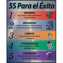 5S to Success Lean Poster, Spanish, 22" X 28" Framed, Made in the USA