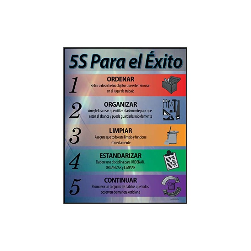 5S to Success Lean Poster, Spanish, 22" X 28" Framed,