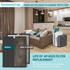 AP-B102 Replacement Filter Set Compatible with Alexapure Breeze Air Pur