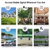 WAVLINK N300 Outdoor Wireless Access Point, Weatherproof 300Mbps 2.4G WiFi