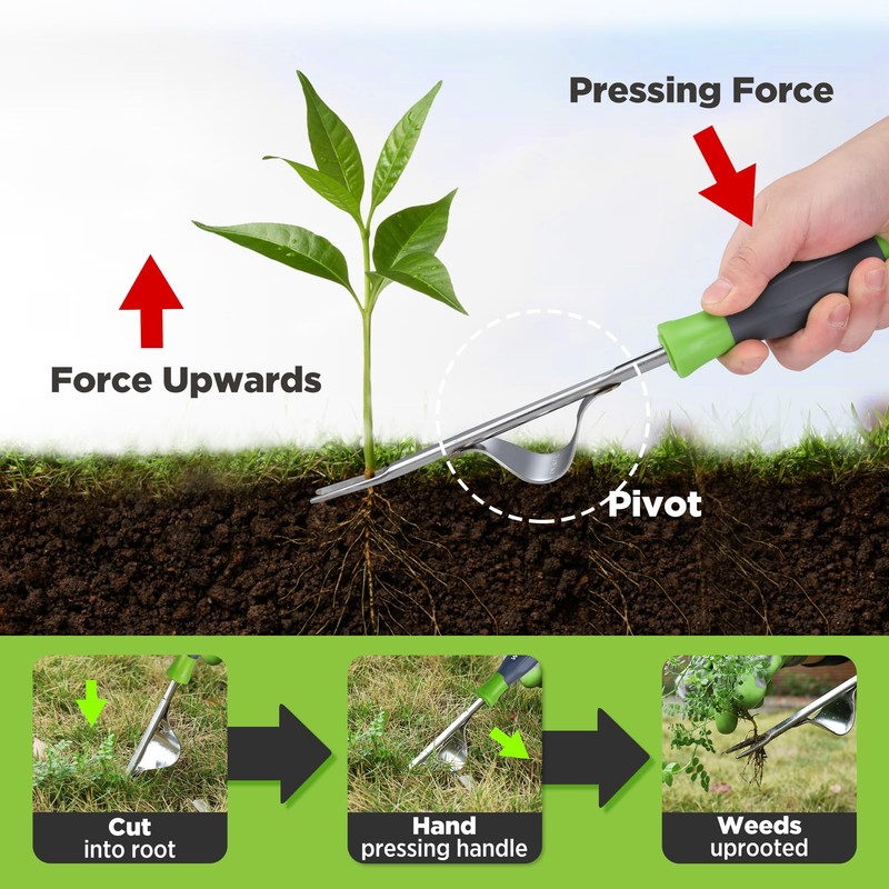 WORKPRO Weed Puller Tool, Metal Leverage Base and V-Shaped Forks