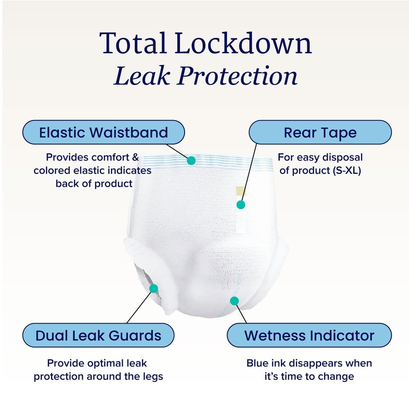 NorthShore GoSupreme Overnight Pull-On Underwear, 8-Hour Leak Protection, Large, 14-Count