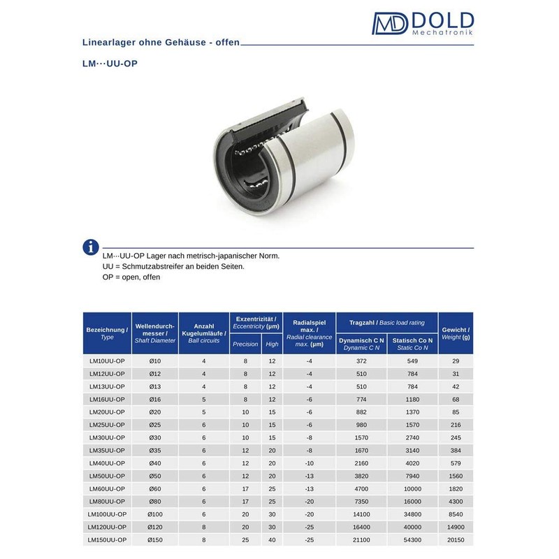 4pcs LM20UUOP 20 mm open Linear