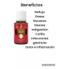 Young Living Aceite Esencial Digize, Mezcla Digestiva Young Living 15