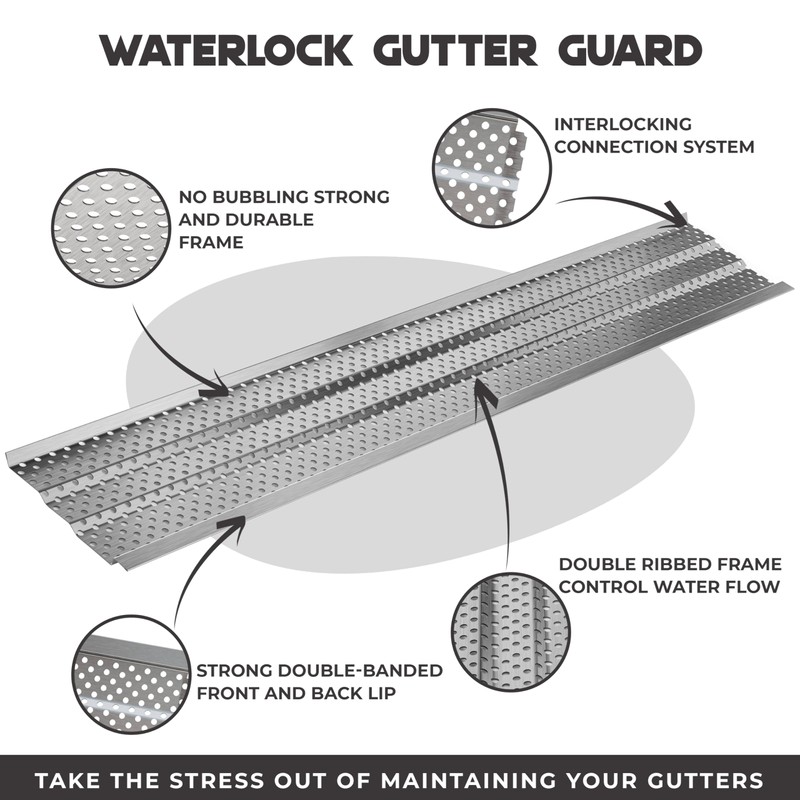 Waterlock 5" Gutter Guards Leaf Protection, Domestic Aluminum Gutter Covers