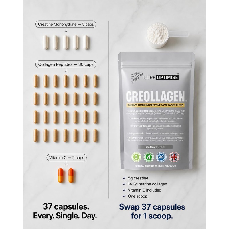 Creollagen™ – 5,000mg Creatine Monohydrate & 14,900mg Marine Collagen Peptides
