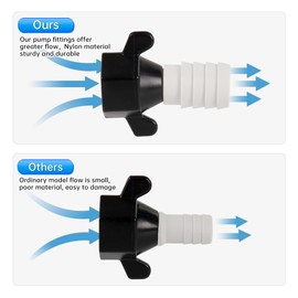 Xztrdi 3/4 Inch Nylon RV Connector - 2/3 FNPT x 1/2 Barb Swivel Adapter with Thread Seal Tape, Rotating Connector for RV Water Pump