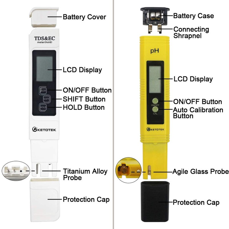 KETOTEK Digital pH TDS & EC Temp Meter for Water,