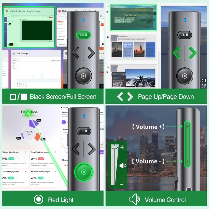 Wireless Presentation Clicker with Green Laser Pointer, Volume Control USB