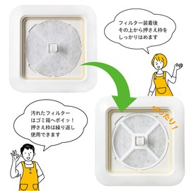 Filter Com UNIX Filter Set [Compatible with KRP100 / KRP-AFH Various KRP] Ventilation Vent Compatible Filter Diameter: 3.7 inches (93 mm), Hole Diameter: 0.7 inches (17 mm) (5 pieces)