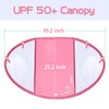 HECCEI Baby Swim Float Removable Canopy, Removable Assemble UV-Proof Canopy,