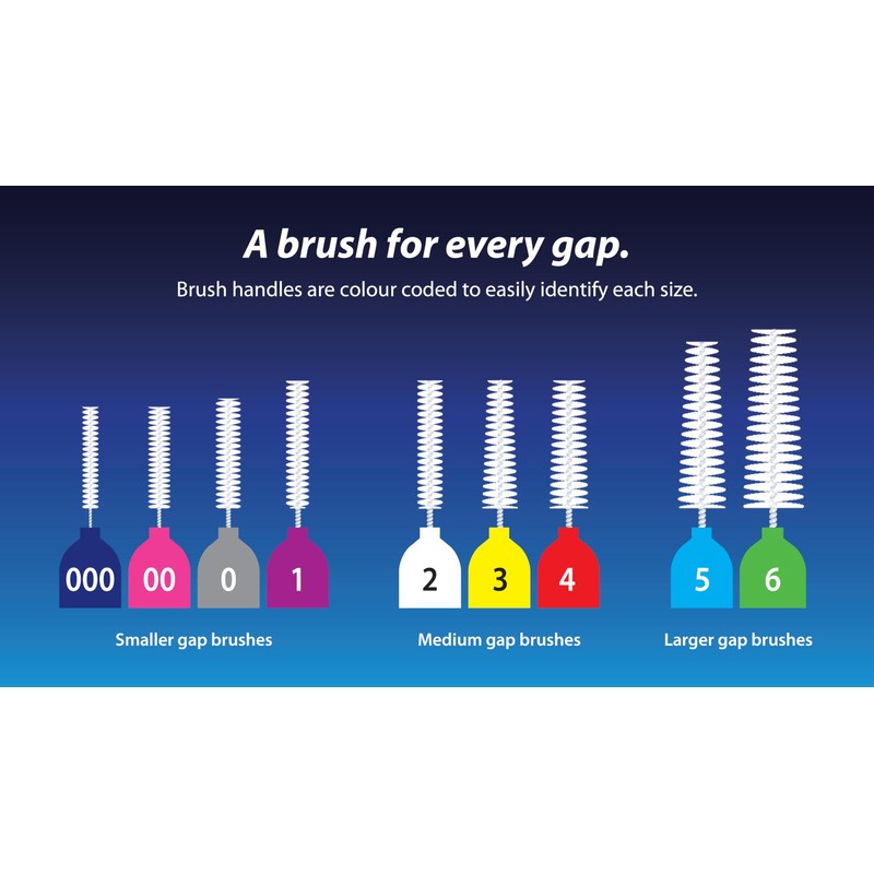 Piksters Interdental Brushes, Size 4, 100 Count (10 x 10