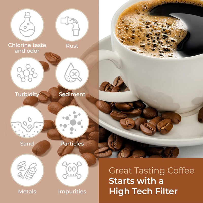 12-Pack Breville Water Filter BWF100 Replacement by Pureline, Compatible with