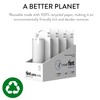 Flint Plus Lint Roller Refills – Pack of 4 with