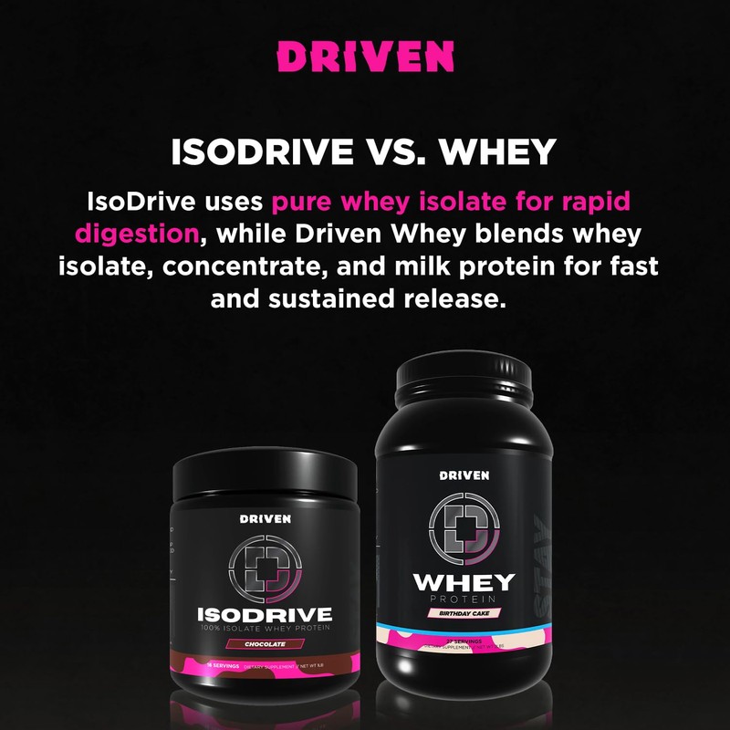 Driven Nutrition ISODRIVE Premium Whey Isolate (1lb, Chocolate)