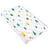 Baby Bassinet Mattress 33 x 19 inches- Firm Support and