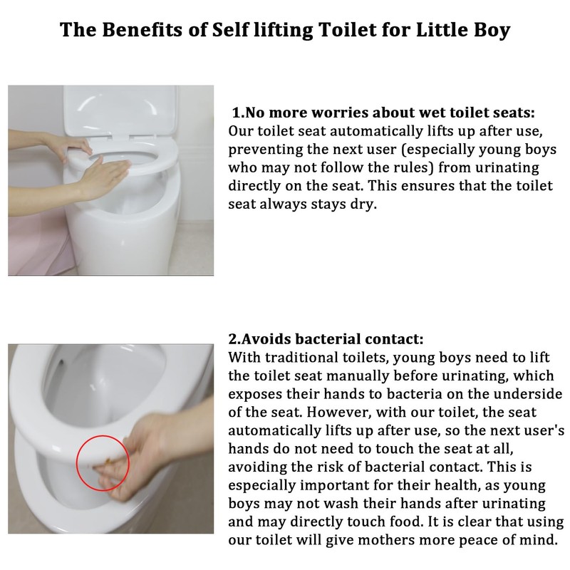 Minixi Self Lifting Toilet Seat, Non Electric,No Cleaning Required,Auto Lifting,Self