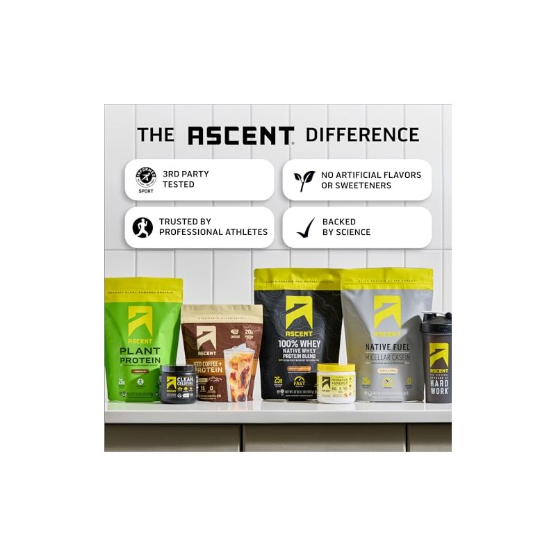 Ascent Clean Hydration Energy Electrolytes Powder - 100mg of Caffeine