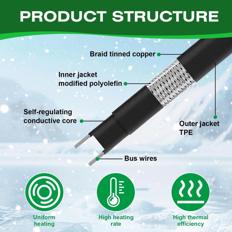 FYSFLYA 50FT Heat Tape for Water Pipes，-40°F Anti-Freeze De-Icing Heating