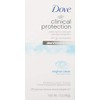 Dove Clinical Protection Antiperspirant, Original Clean 1.7 oz (2 Pack)