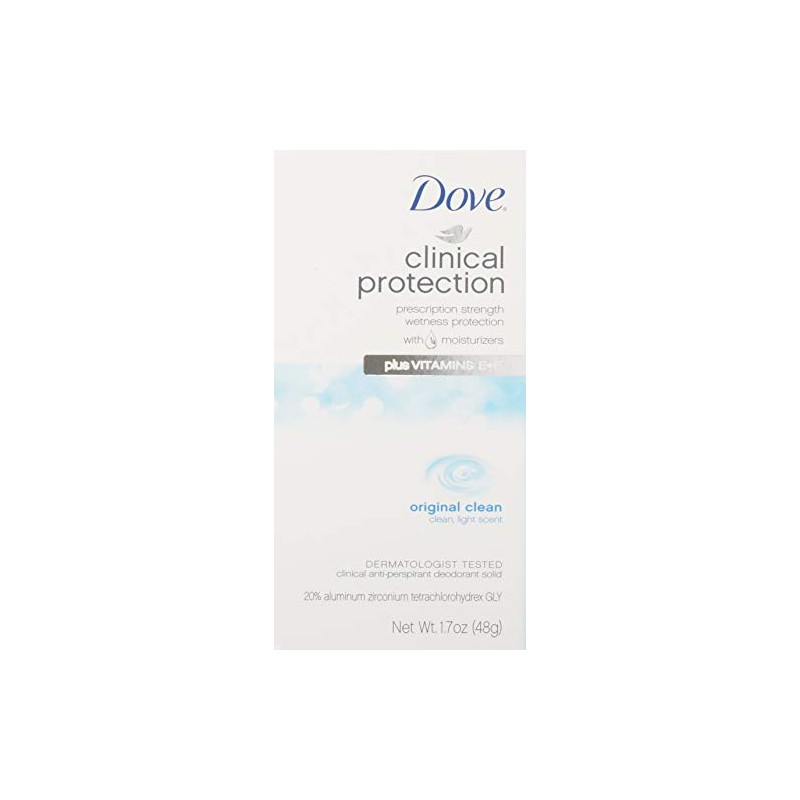Dove Clinical Protection Antiperspirant, Original Clean 1.7 oz (2 Pack)