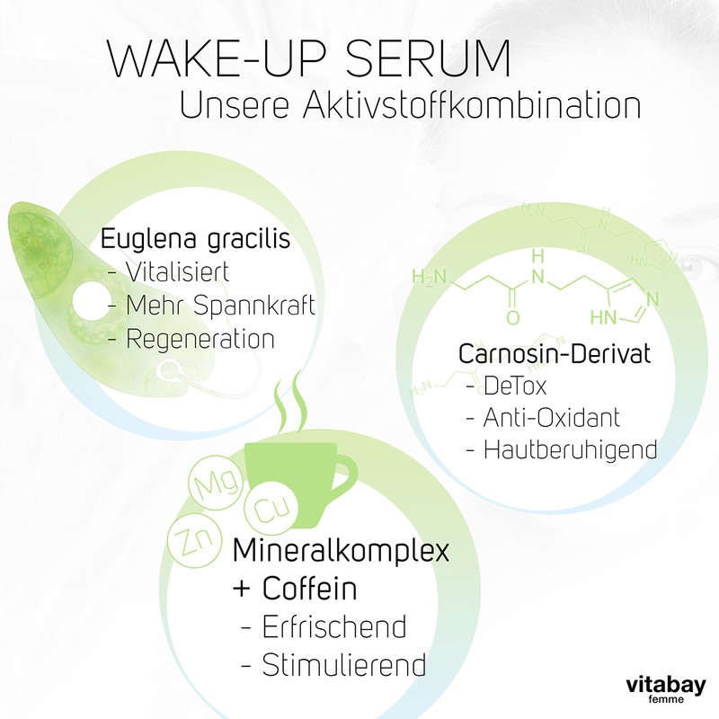 Vitabay Wake Up Serum 14 x 2 ml • Invigorating