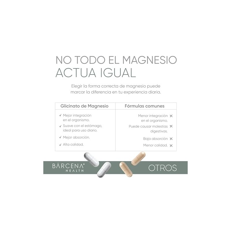 Glicinato Magnesio 400mg 120 Cápsulas Veganas Valeriana Pasiflora Manzanilla Suplemento