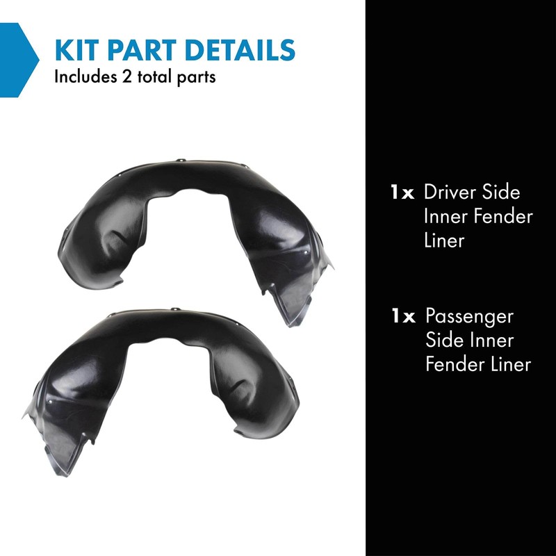 TRQ Inner Fender Liner Set Compatible with 2003-2014 Volvo XC90