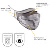 Triple Layer Ergo Curved Face Masks - Washable and Reusable
