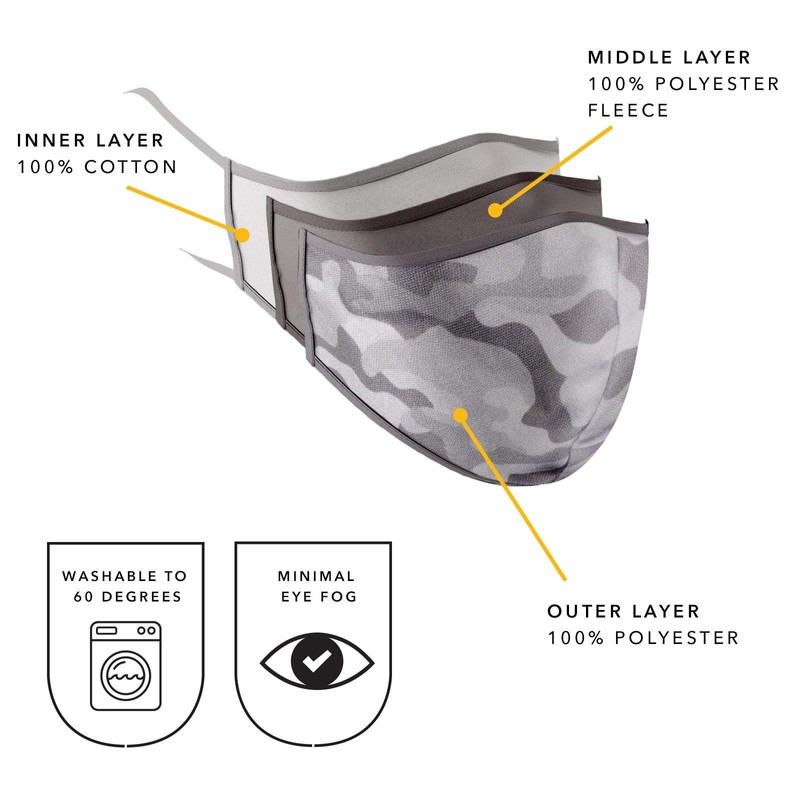 Triple Layer Ergo Curved Face Masks - Washable and Reusable