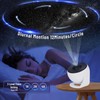 YunLone YunLone Home Planetarium Star Projector Galaxy Light Night Lights