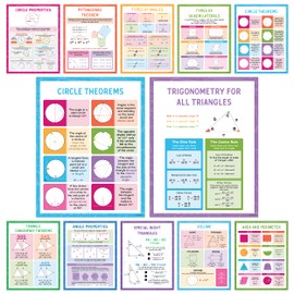 Decorably 12 Math Posters for High School Classroom - 17x22in Geometry Posters for High School Classroom, High School Math Posters for Classroom, Middle School Math Posters for Middle School