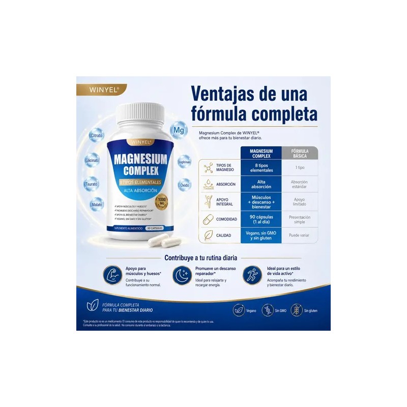 Magnesio Complex 90 Caps Sueño Relajación