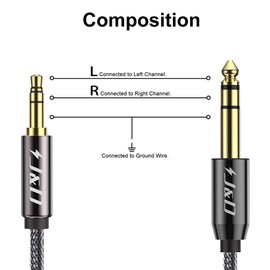 J&D 3.5mm to 6.35mm Stereo Audio Cable, Gold Plated 3.5mm 1/8 inch Male TRS to 6.35mm 1/4 inch Male TRS Copper Shell Cable with Zinc Alloy Housing, Nylon Braid for Amplifiers, 6 Feet