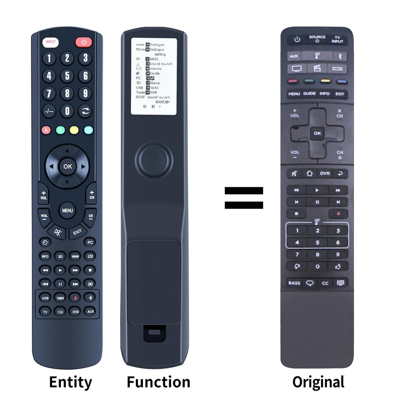 PZL New Hi-Fi Soundtouch 300 Soundbar Replacement Remote Control Suit