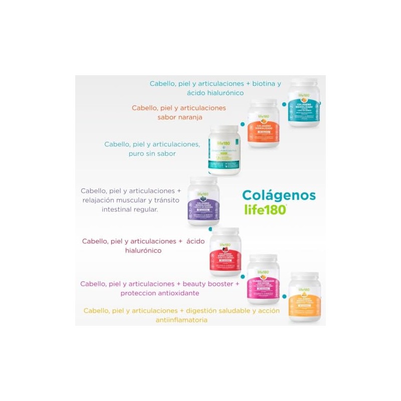 Life180 Colágeno Hidrolizado Polvo Azúcar 450 5gr Por Porción Porciones