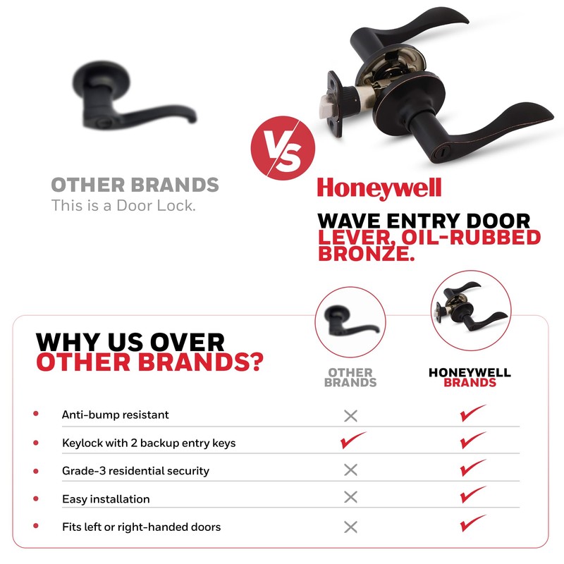 Honeywell Safes & Door Locks - Wave Privacy Lever Door