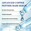 GHK-Cu Peptide Hair Growth Serum, 10% Copper Peptides Scalp Serum