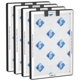 Genuine CleanForce AllerSync Replacement Air Filter Set for Rainbow Cube (4 Filters per Pack) – Sanitized Treated, H13 HEPA, filters Dust, Smoke, Pollen, Pet Hair and Dander