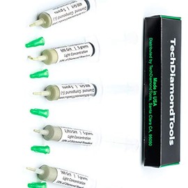 TechDiamondTools Set of 5 Diamond Lapping Paste Polishing Compound 400 500 600 800 1050 Grit Lapidary Paste for Rock Glass Metal Jewelry Resin Marble with 10% of Diamond Powder USA Made