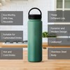 VINSUN Stainless Steel Water Bottle Green 1L - 3 Lids