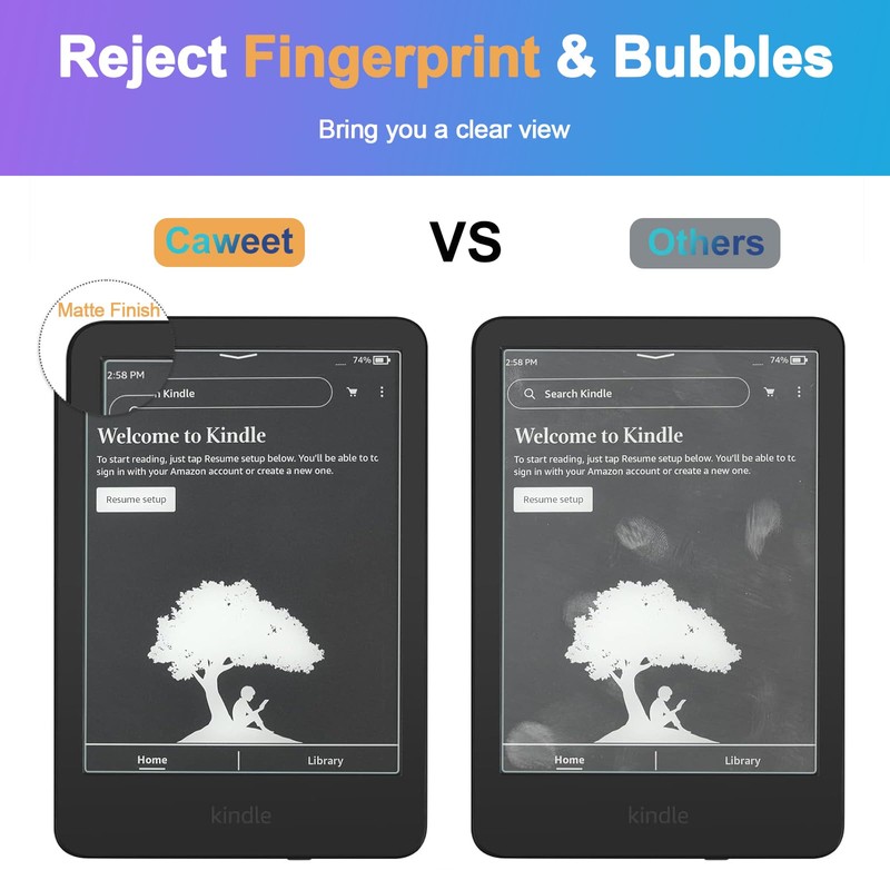 Caweet Screen Protector for 6" All-New Kindle 11th Generation 2024/2022,