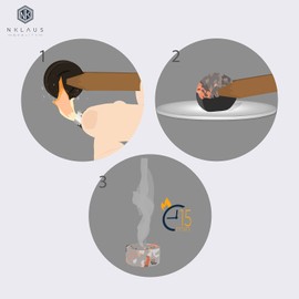 NKlaus Incense Charcoal Bulk Pack of 120 Quick Lighting Incense Charcoal Tablets Diameter 27 mm - Even Burning Easy to Use and Clean Use Also for Shisha 1204