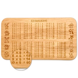 Wooden Breakfast Board – Great 1x1 Wooden Board for First Day of School and Back to School – Unique Gift Ideas for Beginners to School – Gift for School Boys – Learning with 1 x 1 Wooden Board