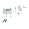 Axing SVS 1-00 satellite broadband amplifier (25dB, 47-2200 MHz)