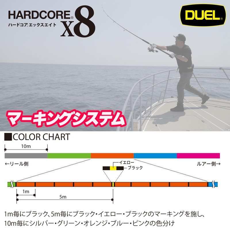 Duel H3269N-5CBL PE Fishing Line HARDCORE X8 [Line Fishing Line