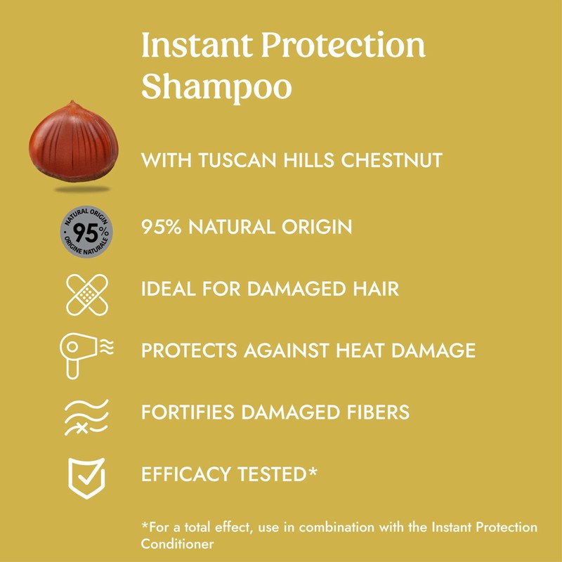 ITINERA Gift Set: Conditioner + Shampoo for Damaged Hair with