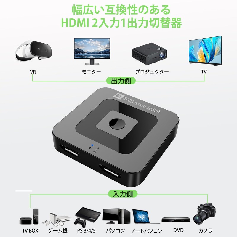 8K HDMI Switcher Bi-Directional 1 in 2 Output/2 in 1