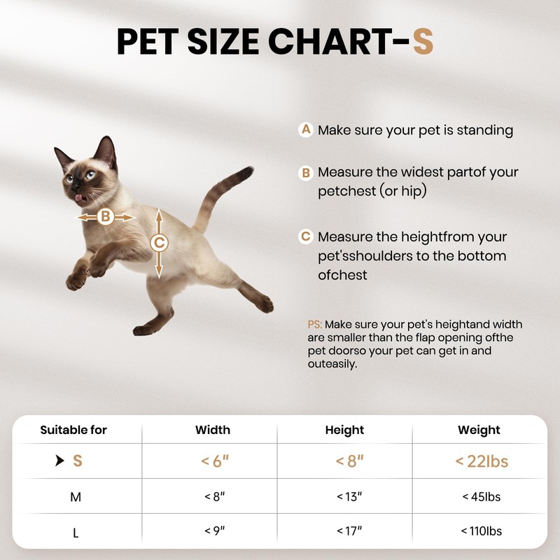 Aluminum Cat Door Interior Door, Pets Up to 22 lb